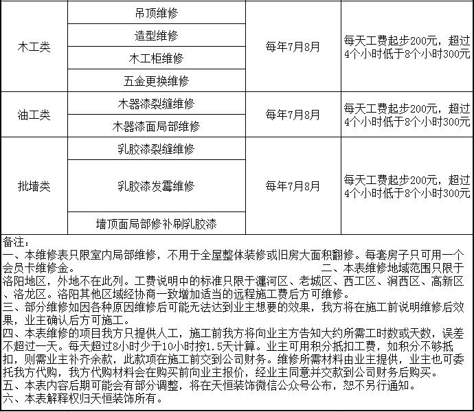 洛陽(yáng)天恒裝飾VIP會(huì)員招募活動(dòng)開始了！