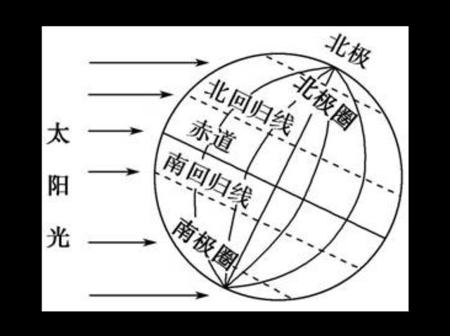 【洛陽天恒】教您冬至風(fēng)水家居這樣布置 可以旺財(cái)開運(yùn)哦！